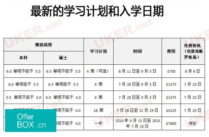 北安普顿大学发布2014年语言课程及接机信息